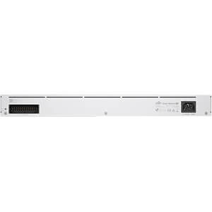 Router Firewall Ubiquiti UDM-PRO (Controller i integruar)