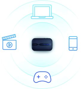 Router Wireless 4G mobile D-LINK DWR-932