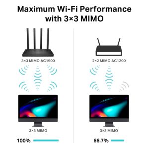 Router wireless 600+1300 Mbs (Wi-fi 5) 5 porta Dual Band TP-Link Archer C80