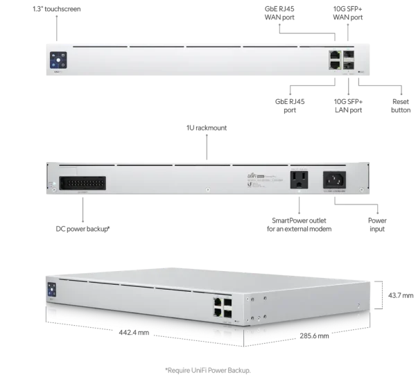 Ubiquiti UXG-Pro Router/Firewall 1x RJ45 Gb WAN, 1x RJ45 Gb LAN, 2x SFP+ 10G WAN/LAN – foto 2