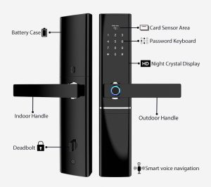 Brava Smart me Bateri MachPower SM-DLMW-008 (App/Display/Çelës/Gisht/Password/Kartë)