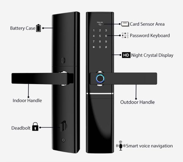 Brava Smart me Bateri MachPower SM-DLMW-008 (App/Display/Çelës/Gisht/Password/Kartë) – foto 2
