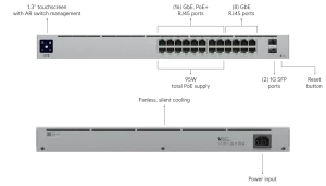 Switch Ubiquiti UniFi USW-24-POE, 24 Porta Gigabit, 16 PoE+, 2 SFP, Managed, Rackmount