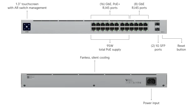 Switch Ubiquiti UniFi USW-24-POE, 24 Porta Gigabit, 16 PoE+, 2 SFP, Managed, Rackmount – foto 2