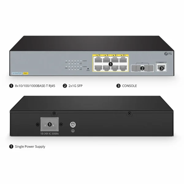 Switch i Menaxhueshëm FS S3150-8T2FP 8 Porta Gigabit PoE + 2 SFP, 150W, Desktop/Rack – foto 3