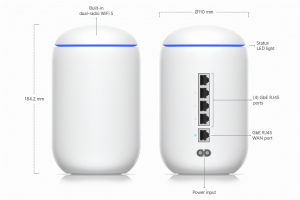 Router Firewall Ubiquiti UniFi Dream Machine (UDM) - 4 Porta Gigabit RJ45
