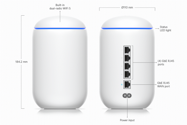 Router Firewall Ubiquiti UniFi Dream Machine (UDM) - 4 Porta Gigabit RJ45 – foto 3