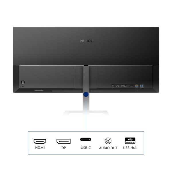 Monitor 34" Philips 346E2LAE/00 UltraWide QHD, HDMI/DisplayPort/USB-C – foto 4